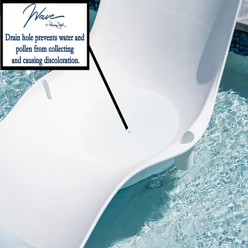 Panama Jack Set mit 2 Wave-Liegen für den Pool