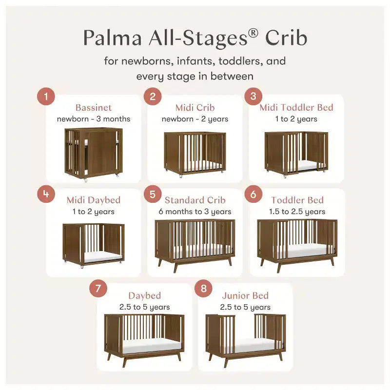 Lettino trasformabile Babyletto Palma 8-in-1 per tutte le fasi, con kit per culla e letto per bambini