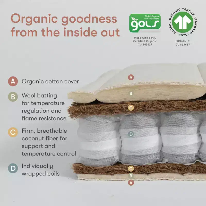 Materasso per lettino biologico Babyletto x Avocado a 2 fasi, 100% atossico - Bianco