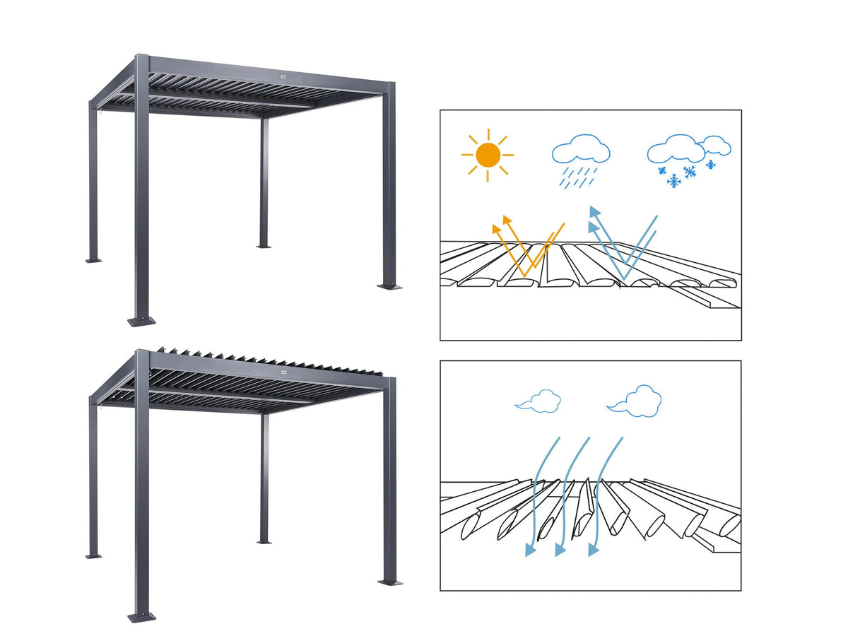 Gazebo en métal 296 cm 296 cm noir